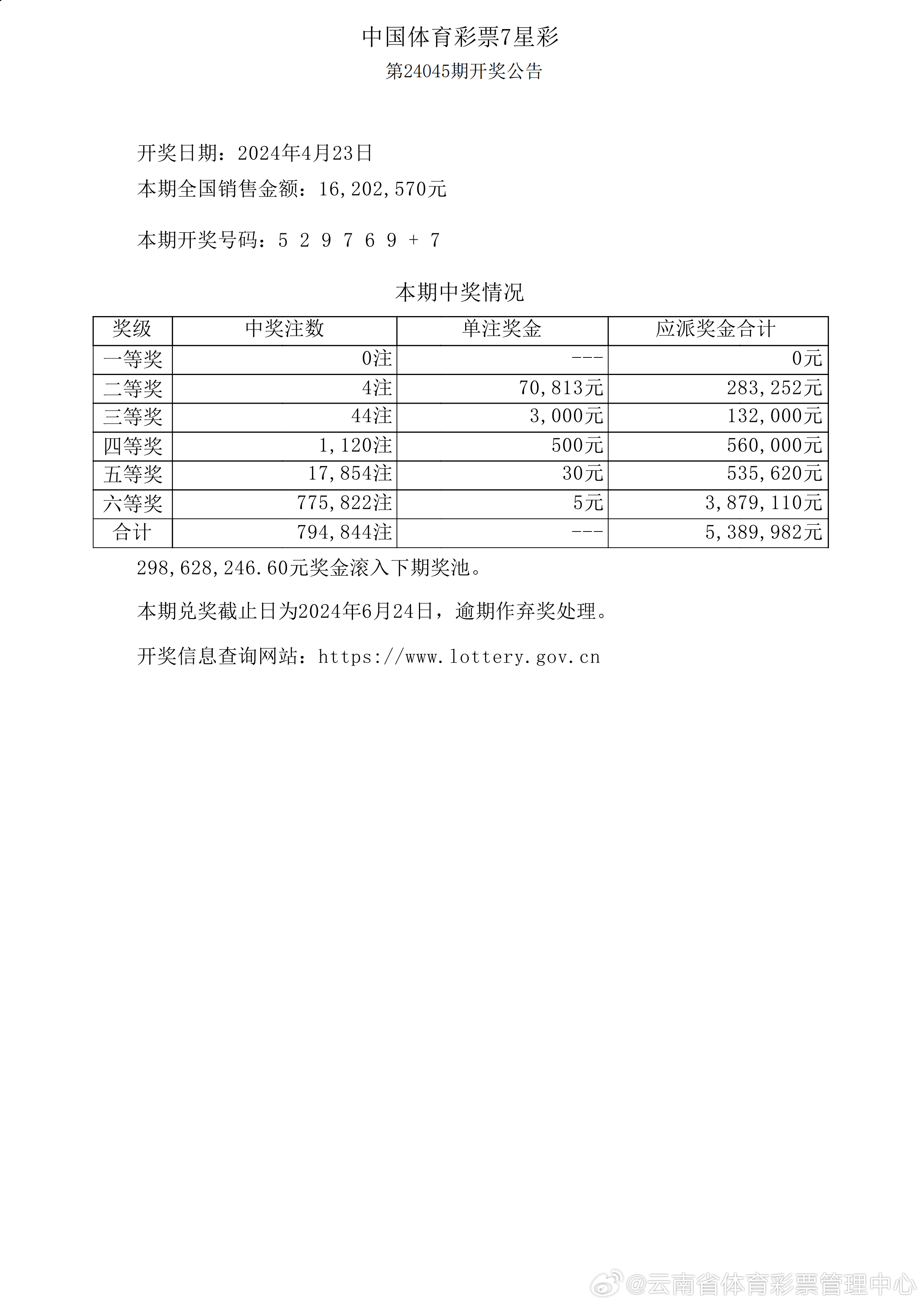 澳门开奖结果 第8页