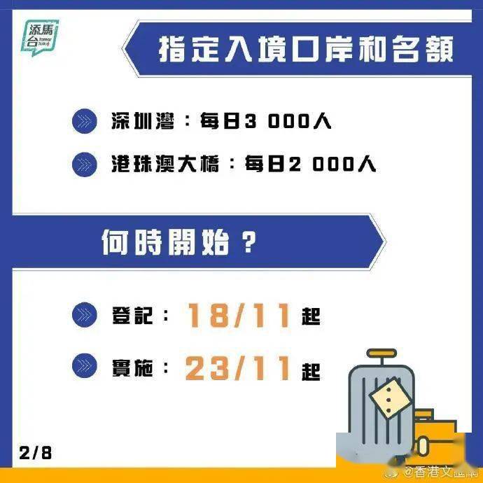 新澳门天天开结果_最佳精选解析实施_精英版226.121.239.164