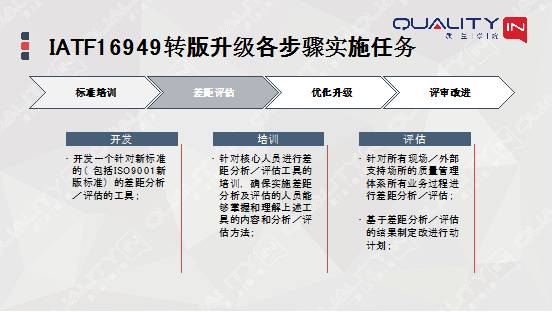 2024新奥精准正版资料