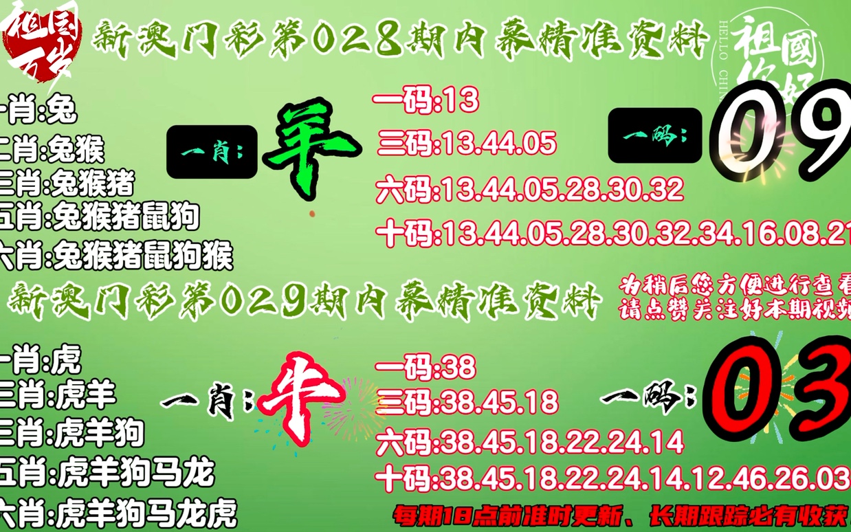 澳门今晚必开一肖1_时代资料解析实施_精英版94.250.184.40