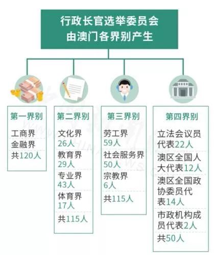 2024新澳门的资料今晚_准确资料解答落实_iPhone206.205.62.6