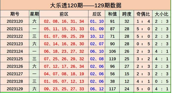 新澳天天彩资料大全最新版本_决策资料解答落实_iPhone173.58.219.181