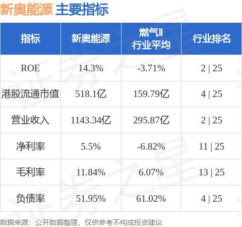 新澳彩资料免费资料大全_时代资料理解落实_bbs230.230.61.74