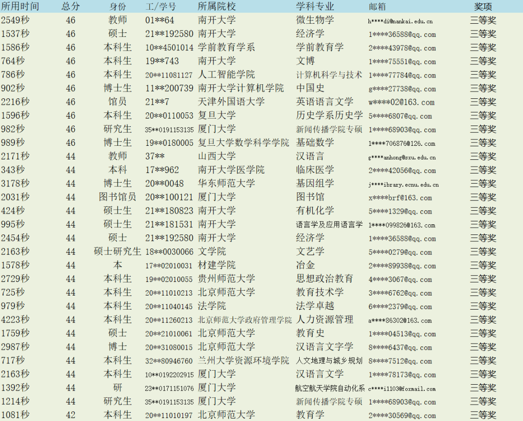 2024年开奖结果_动态词语解答落实_iPhone85.16.161.237