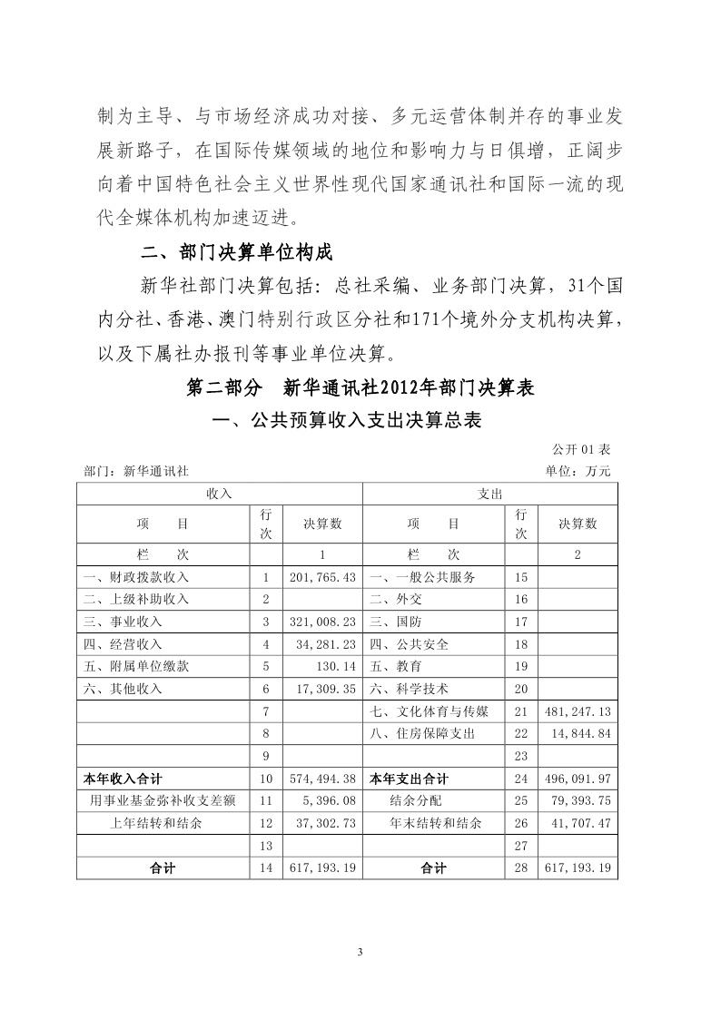 新奥门资料大全正版资料2024_决策资料可信落实_战略版238.238.21.3