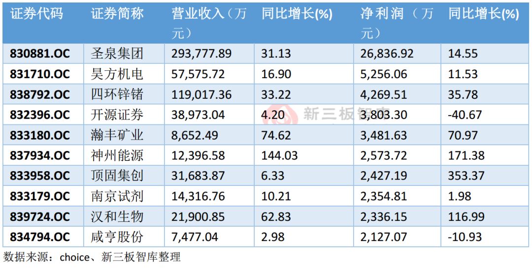 2024年开奖结果新奥今天挂牌_动态词语解答落实_iPhone198.100.22.62