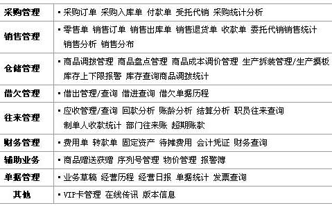 管家婆204年资料一肖配成龙_数据资料关注落实_iPad3.69.253.14