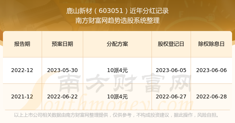 2024新澳资料免费精准_最新热门含义落实_精简版114.84.250.226