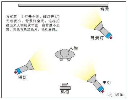 二四六天好彩(944cc)免费资料大全_准确资料关注落实_iPad162.139.197.232