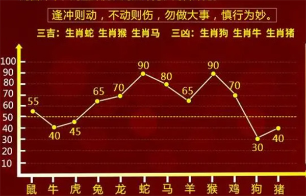 揭秘2024一肖一码100准_最新答案解释定义_iso54.123.39.174