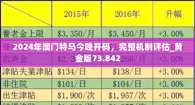 2024澳门正版今晚开特马_准确资料解析实施_精英版64.160.197.79