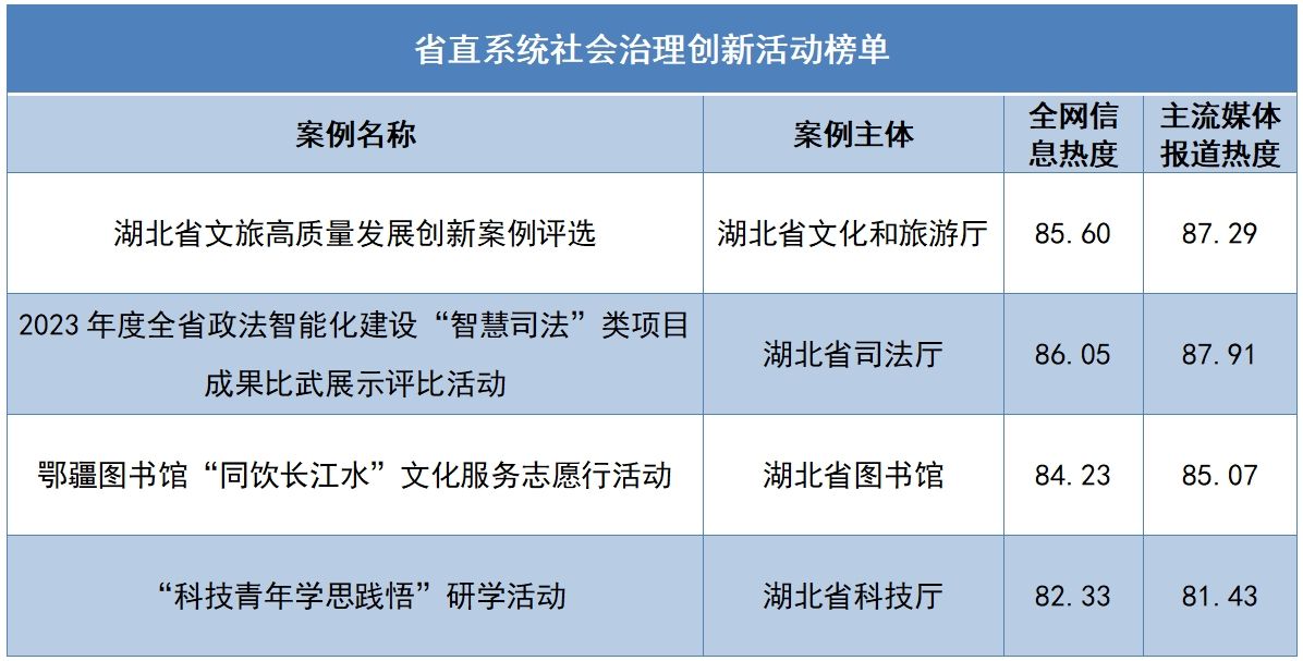 新澳天天开奖资料大全最新54期_最新核心核心解析192.24.216.34