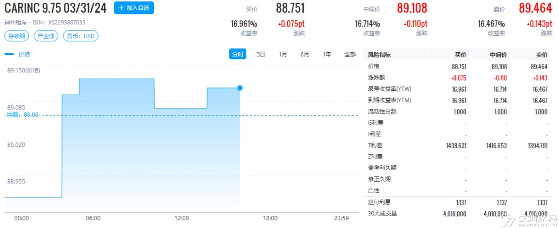 新奥2024正版资料大全_最新热门动态解析_vip84.254.34.120