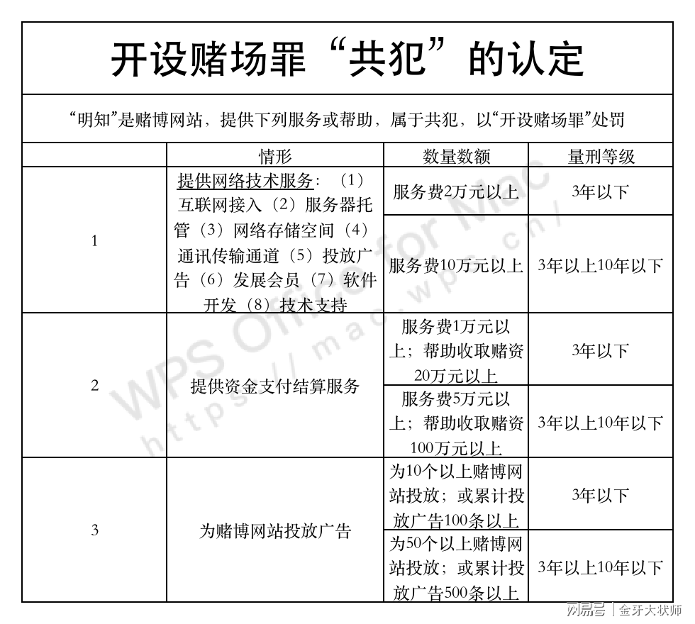 最准一肖一码一一中特_准确资料关注落实_iPad253.232.50.203