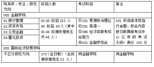 2024年11月 第950页