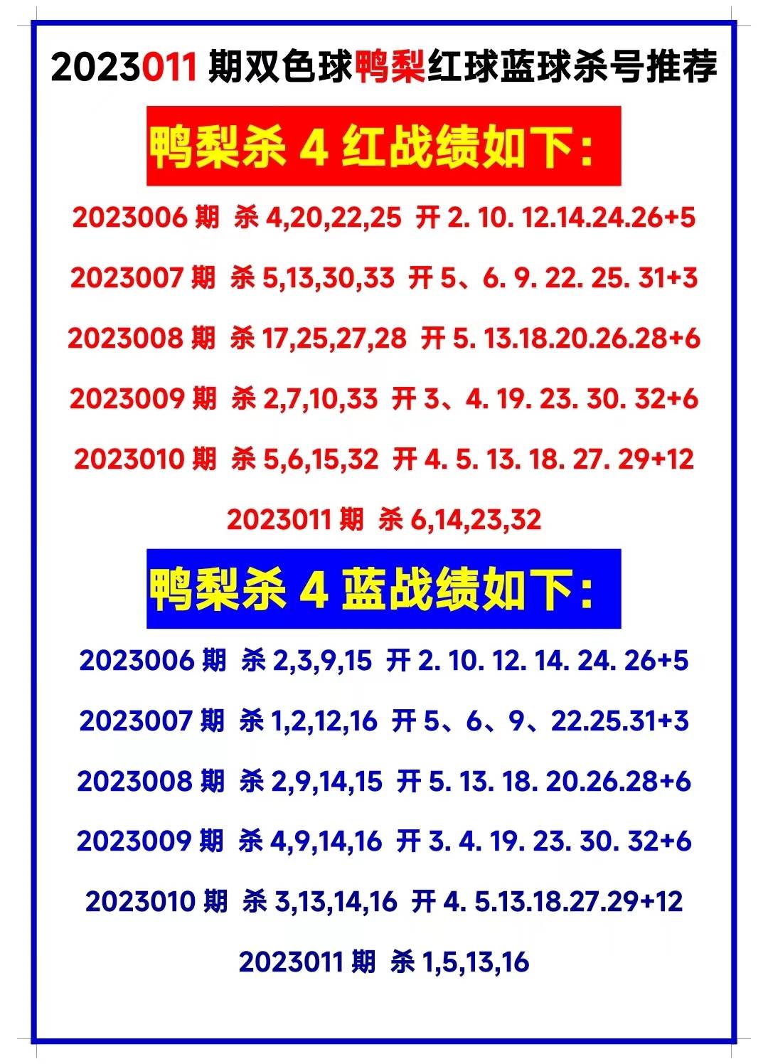 二四六期期更新资料大全