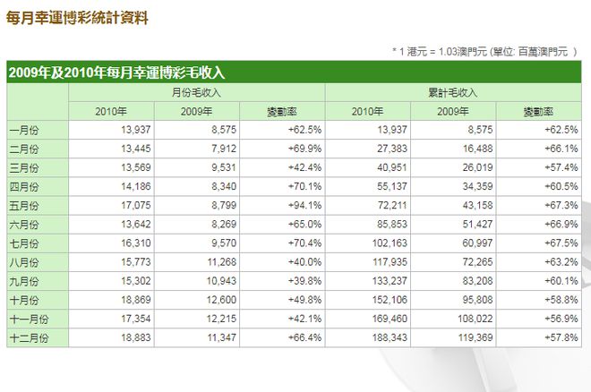 2024今晚澳门开什么号码_准确资料核心关注_升级版114.190.86.131