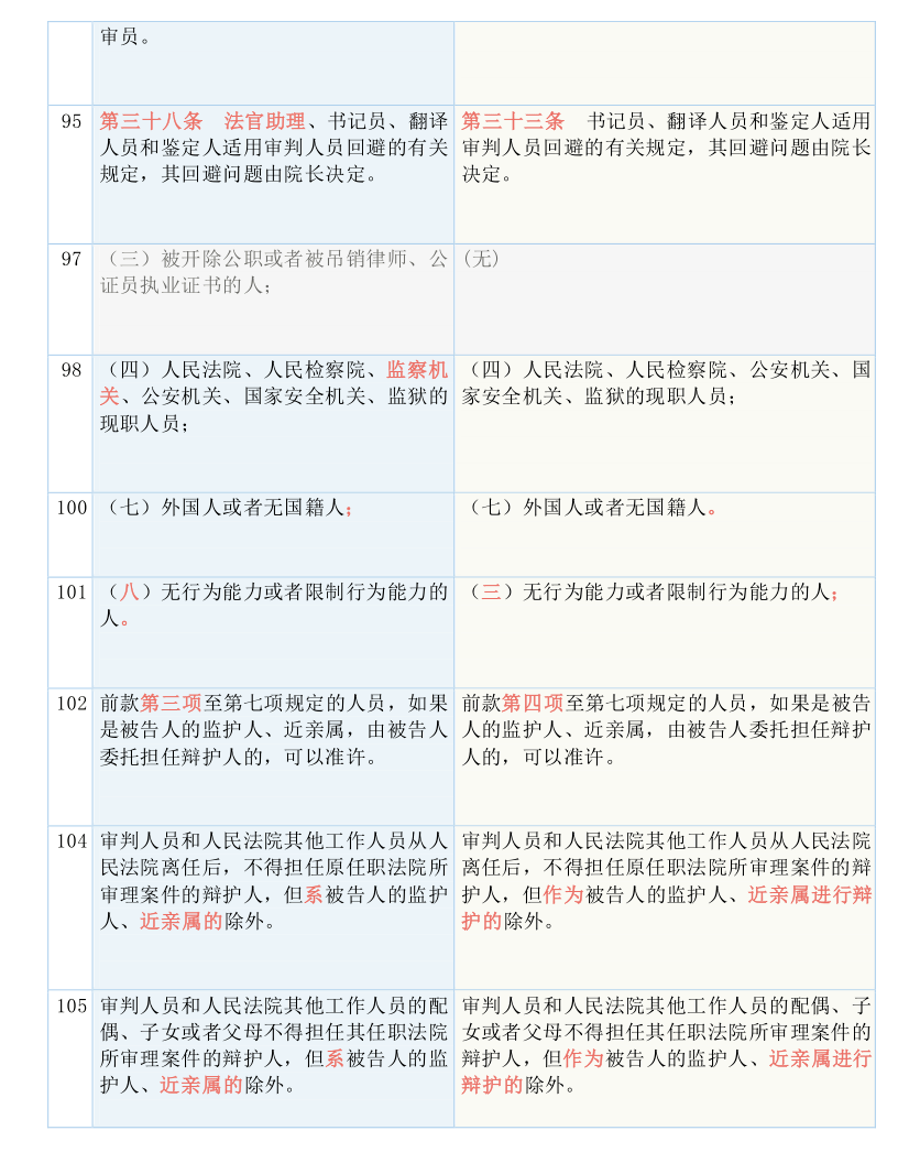 香港正版二四六天天开奖结果_数据资料解释落实_V47.216.241.162