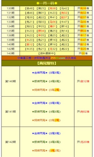 澳门一肖一码100%期期精准/98期_时代资料含义落实_精简版27.186.168.112