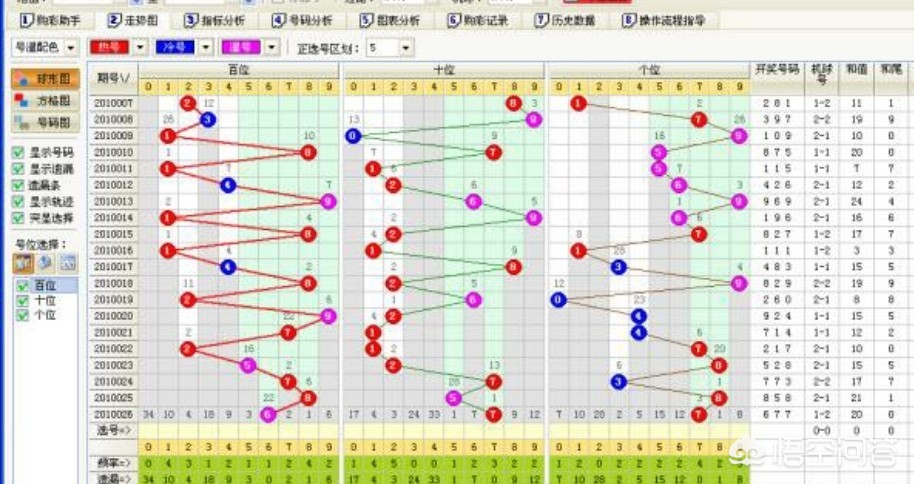 2024年新澳门天天彩开奖结果_最佳精选理解落实_bbs54.29.120.9