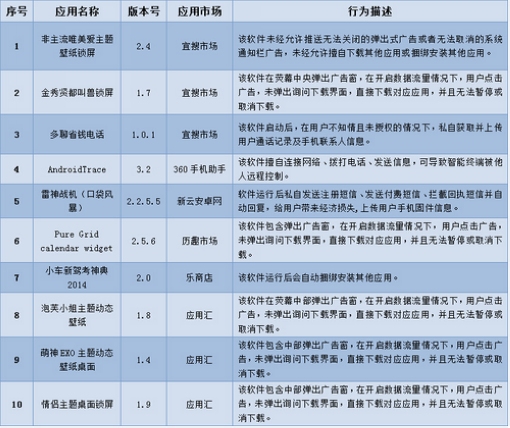 澳门精准一肖一码一必中一肖_最新答案核心关注_升级版47.234.218.223