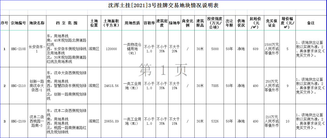 2O24澳门开奖结果王中王_最新热门核心关注_升级版207.191.113.210