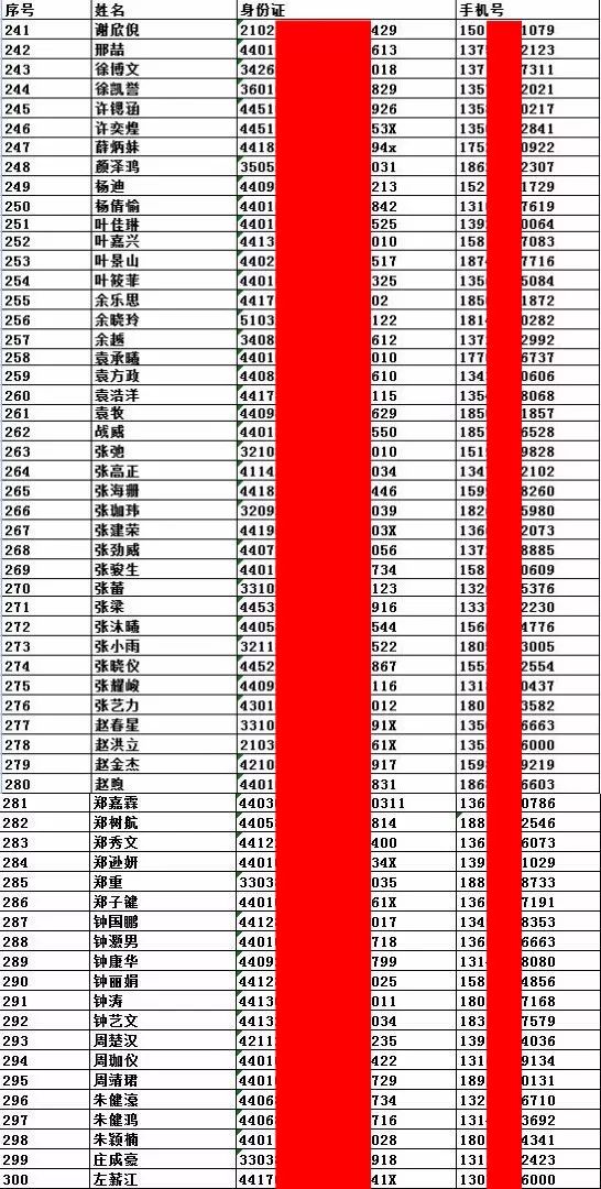 2024澳门特马今晚开奖一_动态词语核心落实_BT54.106.248.189