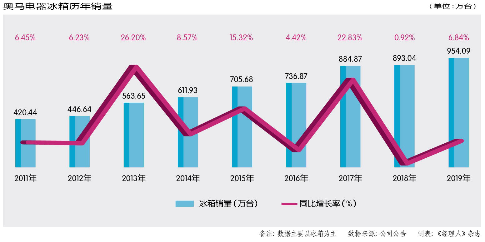 2024最新奥马资料_决策资料灵活解析_至尊版115.109.224.88