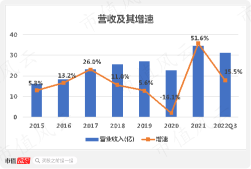 2024新澳今晚开奖号码139_绝对经典灵活解析_至尊版158.240.27.141