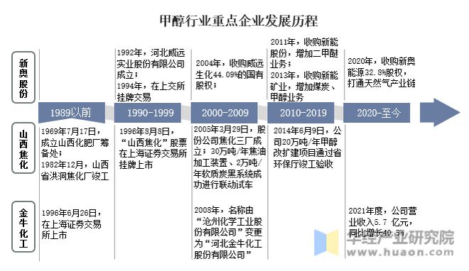 2024新奥资料免费49图库_准确资料核心解析221.116.139.146