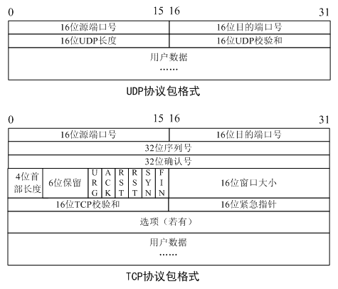 202管家婆一肖一吗_数据资料解释定义_iso201.174.247.232