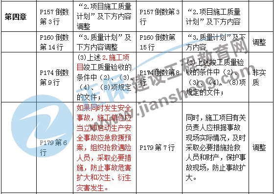 全年资料免费大全资料打开_准确资料解析实施_精英版207.228.104.85