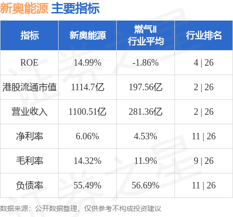 2024新奥免费资料_时代资料动态解析_vip8.198.165.108