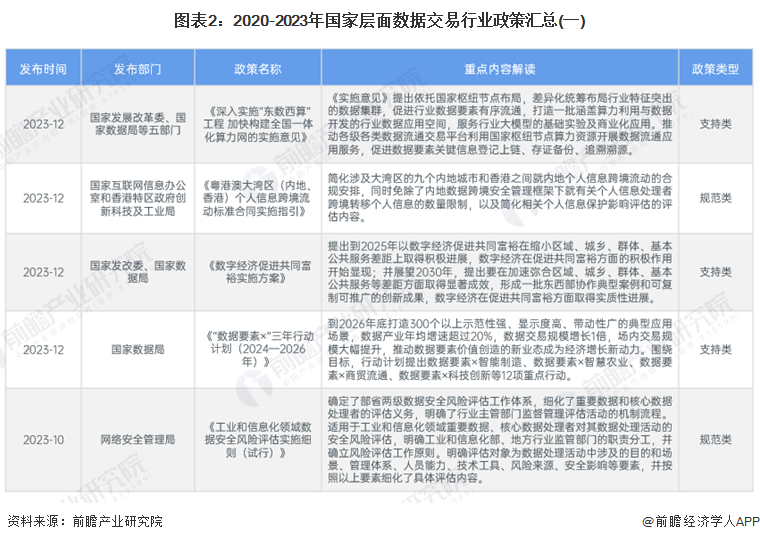 2024资料大全