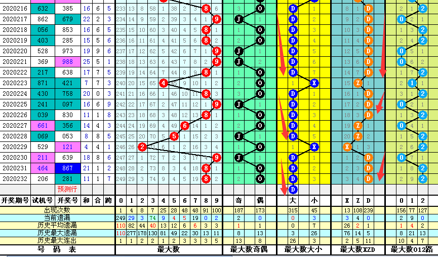 二四六246天天彩_全面解答解剖落实_尊贵版119.70.138.179