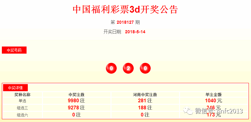 2024新澳门开奖_效率资料解释定义_iso212.22.94.168