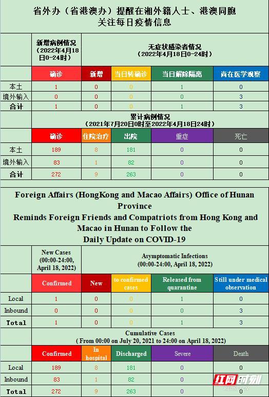 澳门六开奖结果2024开奖记录查询_最新答案核心关注_升级版224.111.42.63