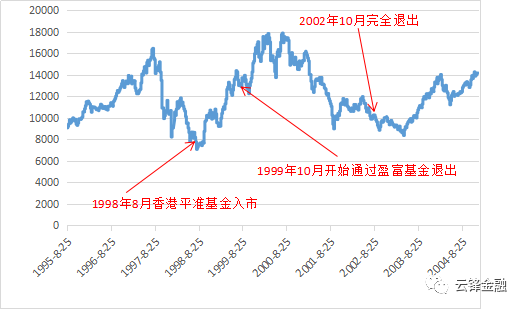 2024香港正版资料免费大全精准_最新热门可信落实_战略版43.181.122.221