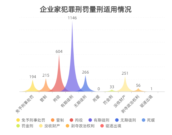 新澳精准资料免费提供网_数据资料核心解析221.139.122.118