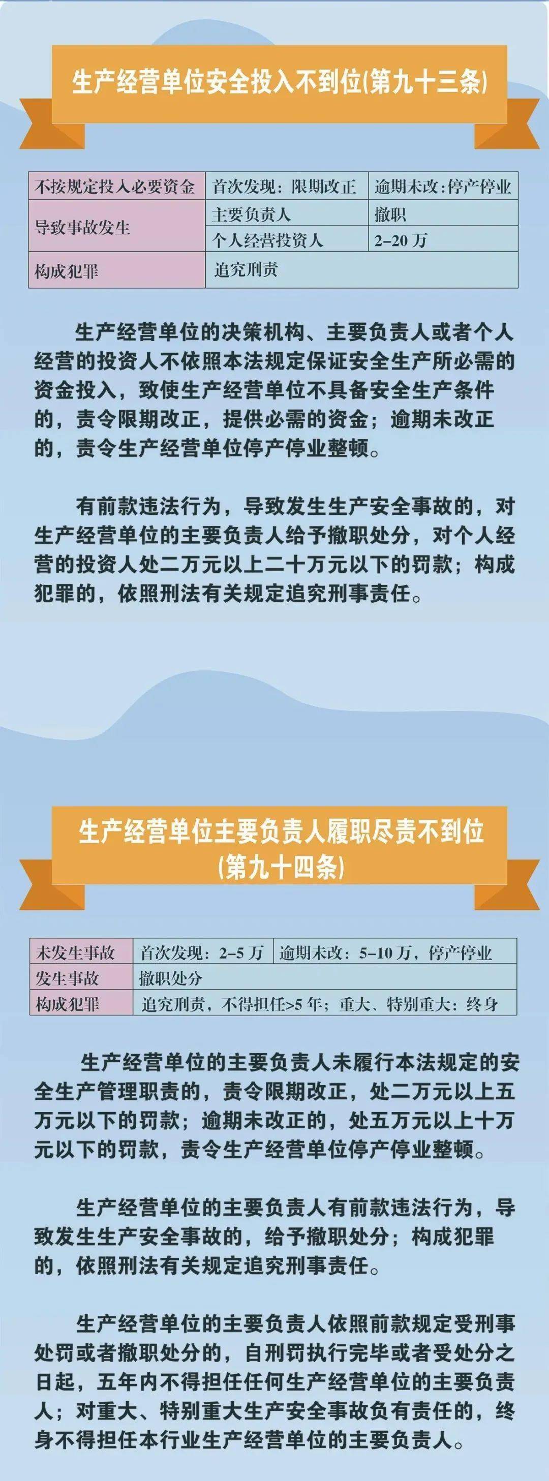 新奥精准资料免费提供630期_最新正品含义落实_精简版254.124.198.119