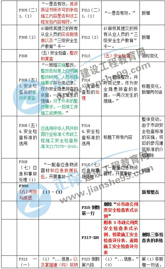 广东八二站免费提供资料_时代资料解析实施_精英版177.63.78.201