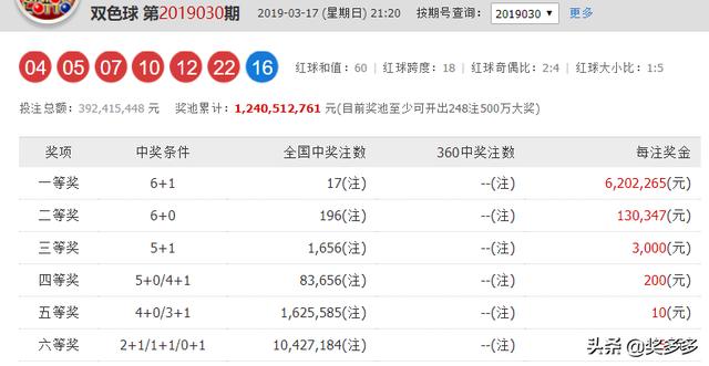 2024香港今期开奖号码马会_全面解答灵活解析_至尊版162.156.138.50