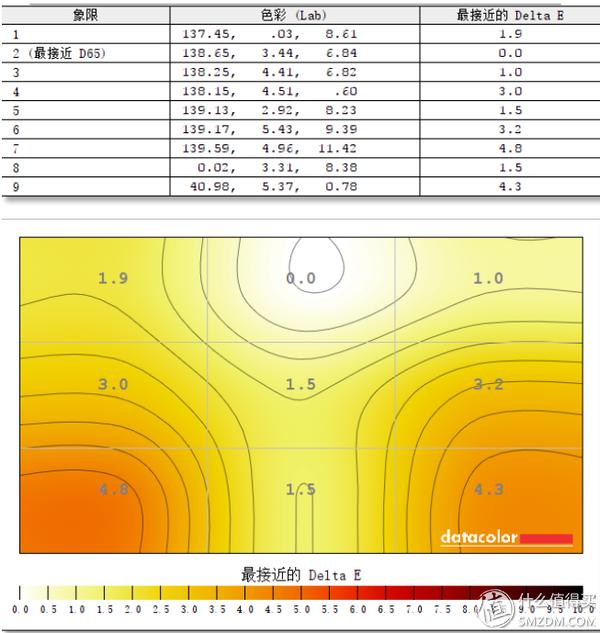 4949精准澳门彩最准确的_最新答案动态解析_vip242.188.203.184