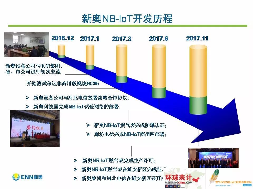 2024新奥天天资料免费大全_效率资料理解落实_bbs12.134.5.61