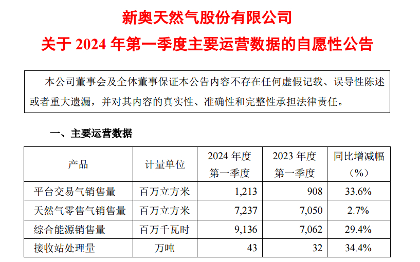 2024新奥门资料最精准免费大全_最新核心核心解析218.170.42.153