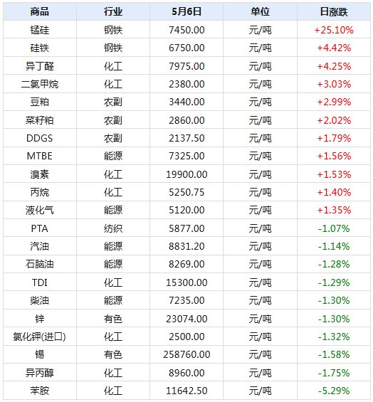 2024年天天彩精准资料_准确资料含义落实_精简版221.83.112.203