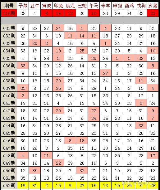 最准一肖一码100%精准的评论_最新答案动态解析_vip122.195.53.60