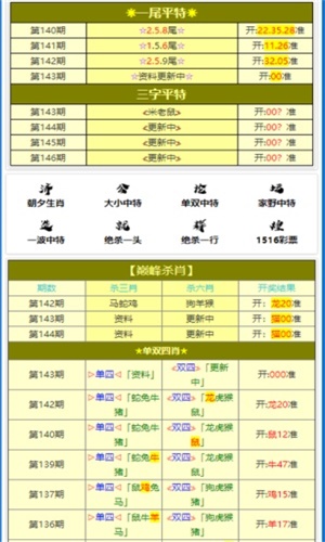 2004最准的一肖一码100%_决策资料解剖落实_尊贵版153.27.147.208