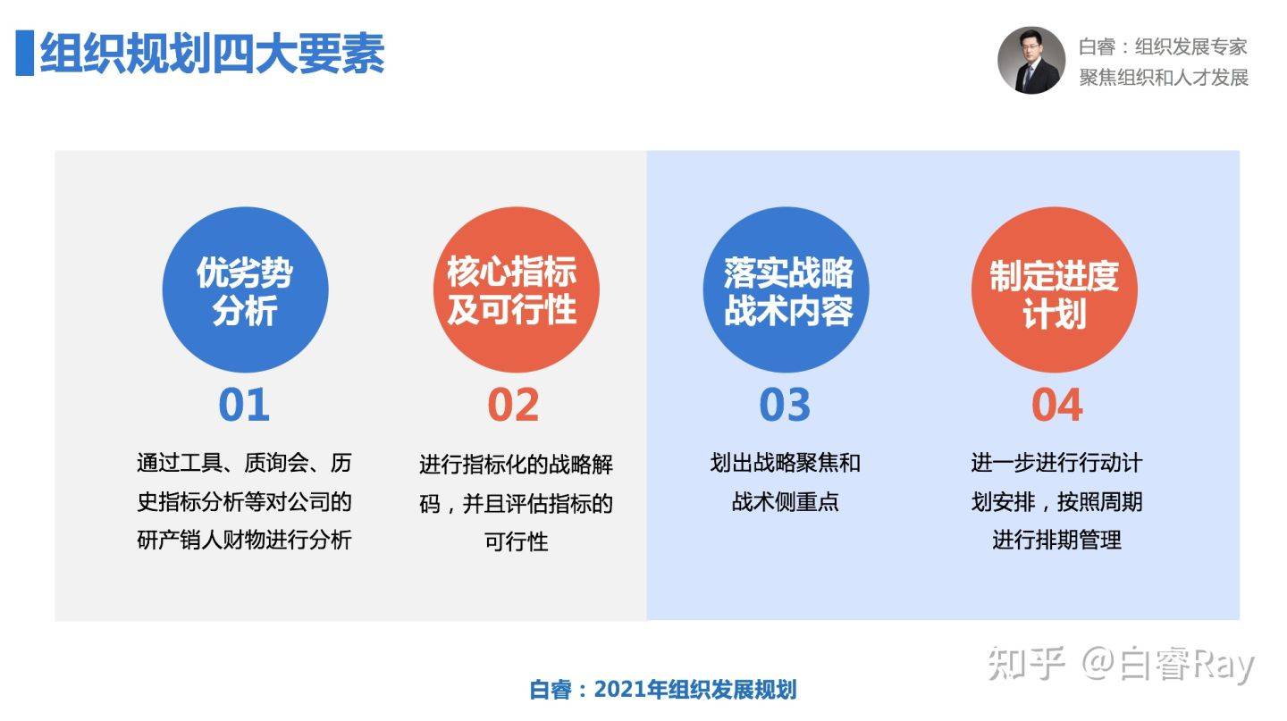 资料大全正版资料2023_效率资料核心落实_BT29.223.59.45