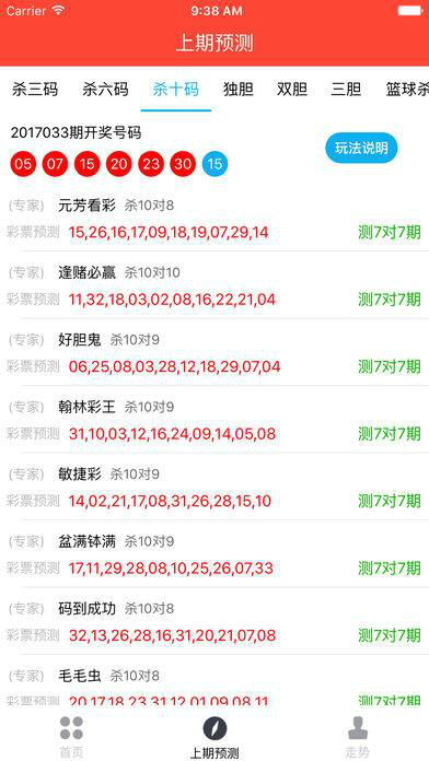 7777788888王中王开奖记录_最佳精选解答落实_iPhone38.191.68.123